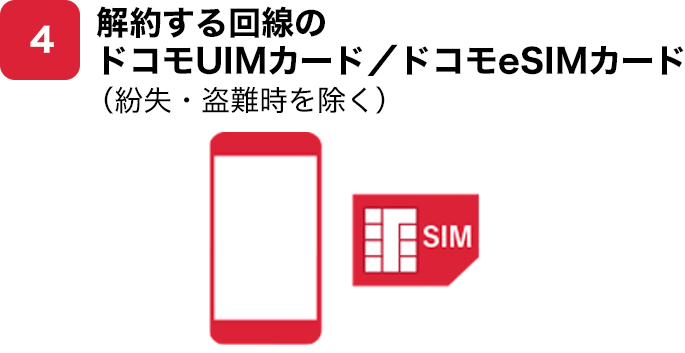 4. 解約する回線のドコモUIMカード／ドコモeSIMカード（紛失・盗難時を除く）
