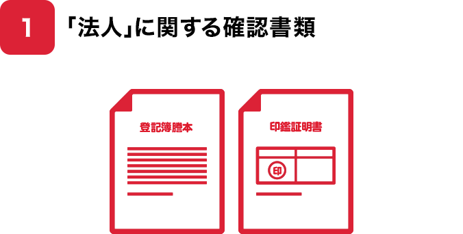 1 法人に関する確認書類