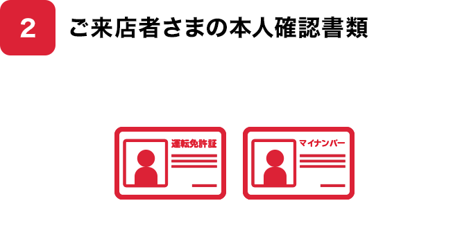 2 ご来店者さまの本人確認書類