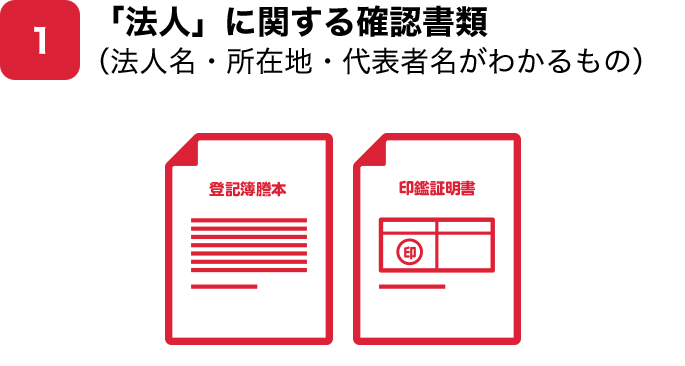 1.「法人」に関する確認書類